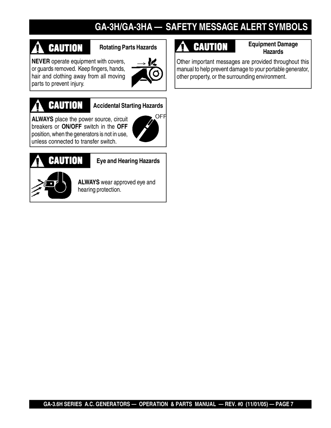 Honda Power Equipment GA3.6H Always wear approved eye and hearing protection, Equipment Damage, Rotating Parts Hazards 