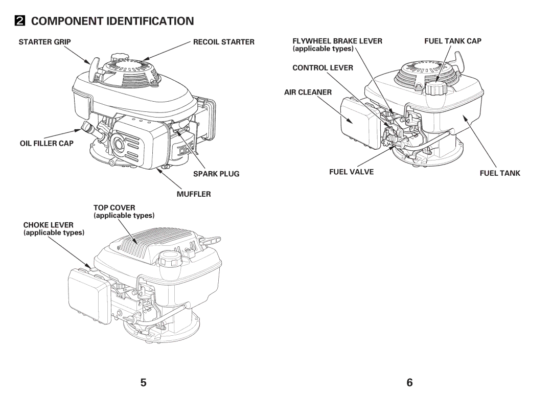 Honda Power Equipment GCV160E, GCV135E owner manual Component Identification 