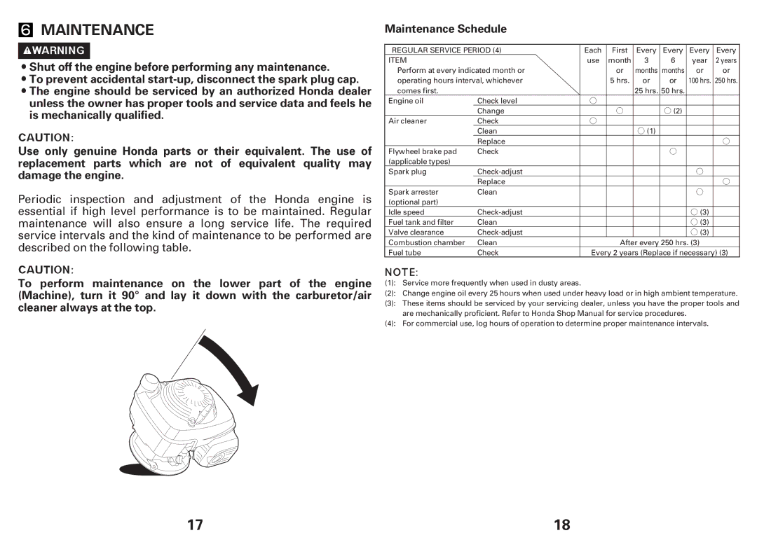 Honda Power Equipment GCV160E, GCV135E owner manual Maintenance Schedule 