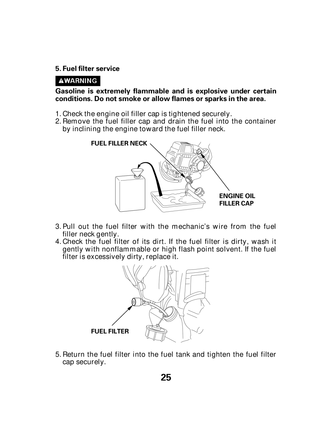 Honda Power Equipment GX25 owner manual Fuel Filler Neck Engine OIL Filler CAP 