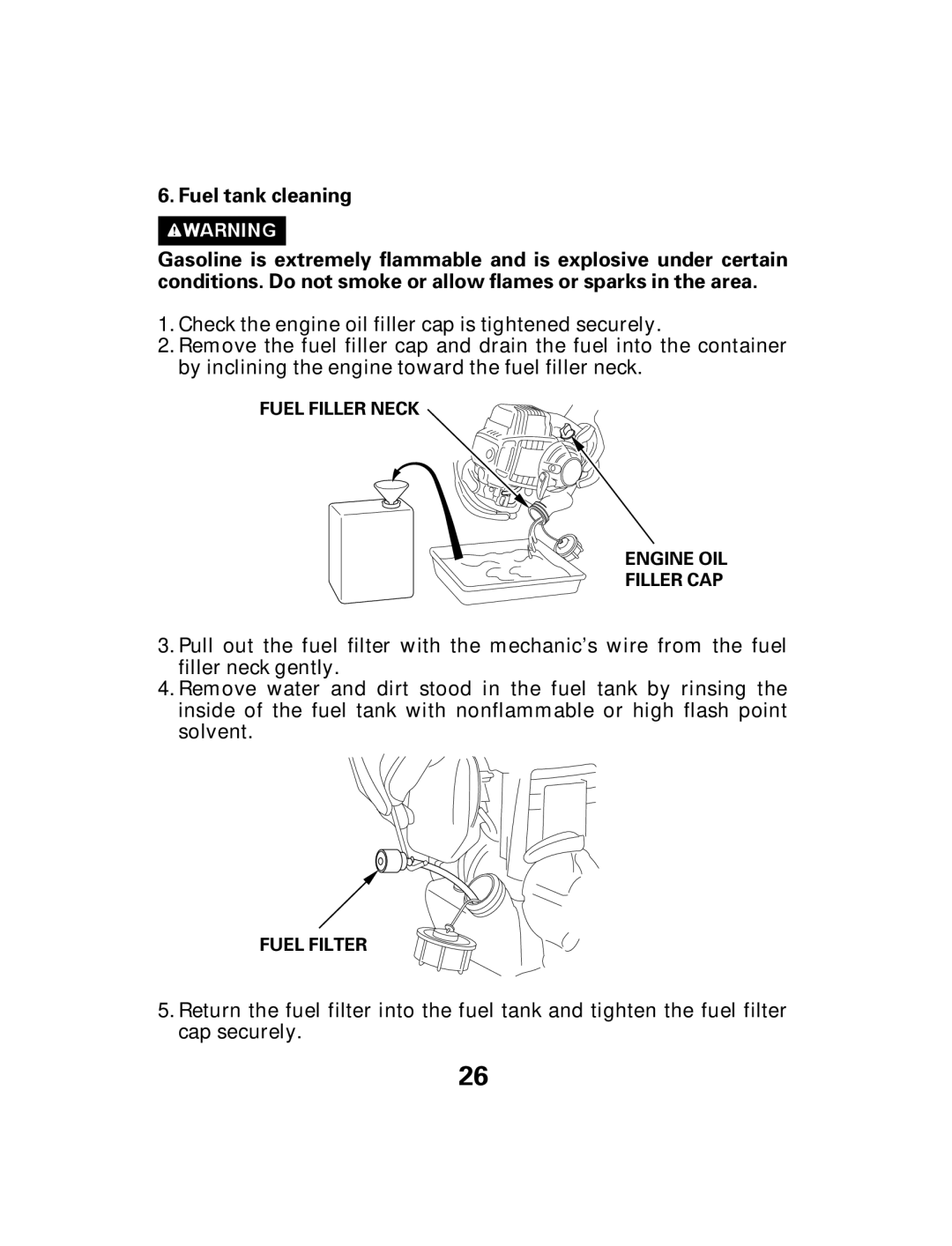 Honda Power Equipment GX25 owner manual Fuel Filler Neck Engine OIL Filler CAP 