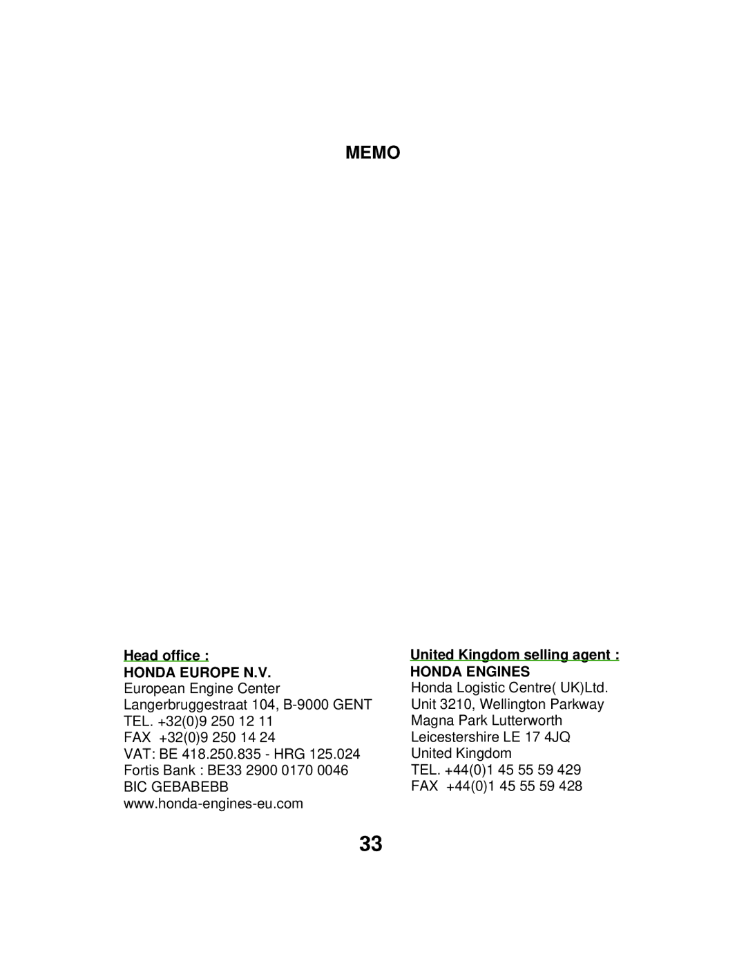 Honda Power Equipment GX25 owner manual Memo 