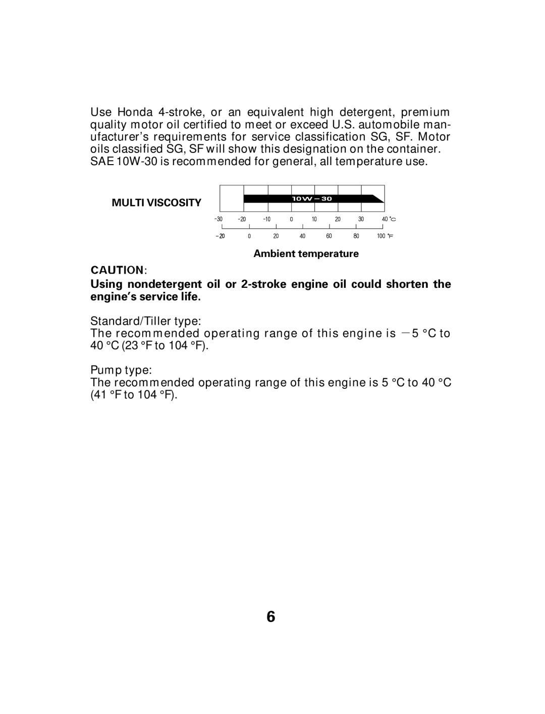 Honda Power Equipment GX25 owner manual Multi Viscosity 