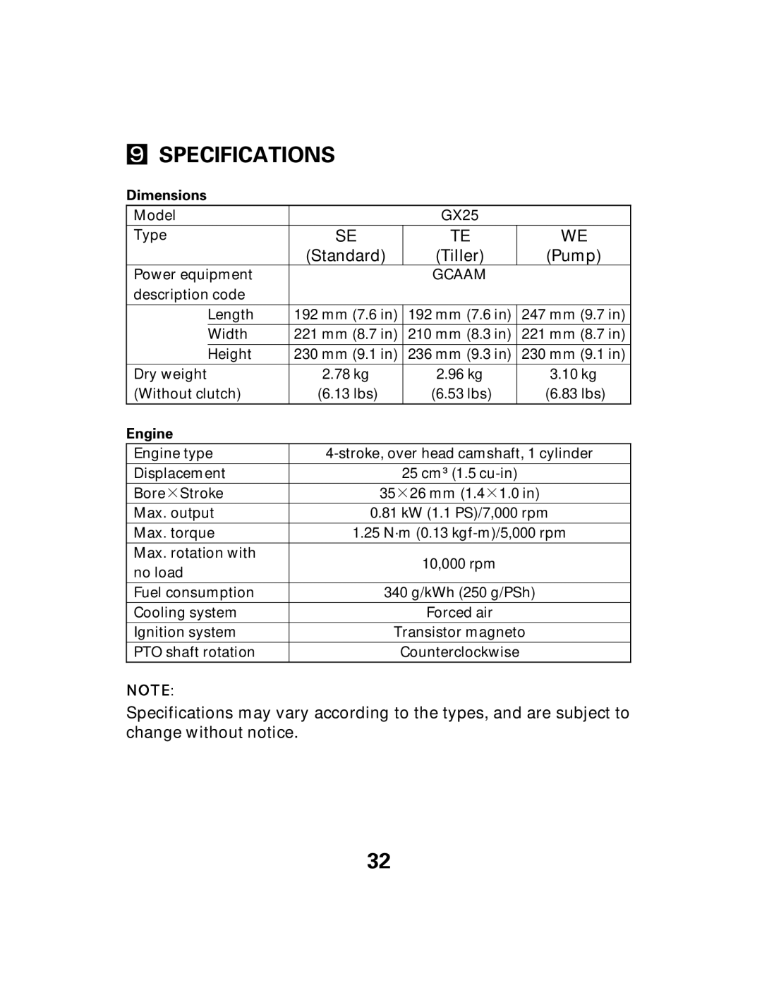 Honda Power Equipment GX25 owner manual Specifications, Standard, Tiller, Pump, Dimensions, Engine 