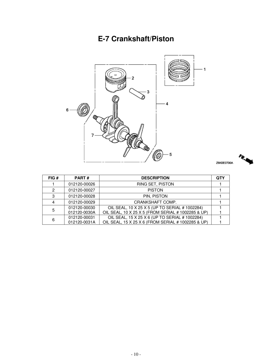 Honda Power Equipment GX35 service manual Crankshaft/Piston, Crankshaft Comp 