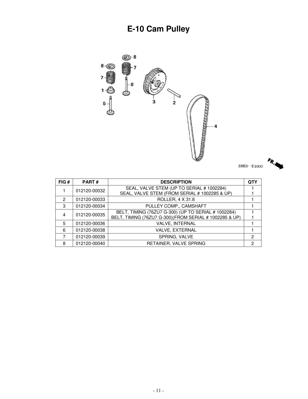 Honda Power Equipment GX35 service manual Cam Pulley, Pulley COMP., Camshaft 