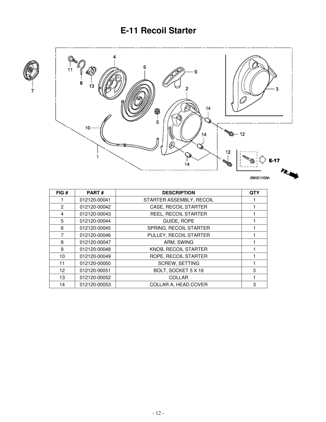 Honda Power Equipment GX35 service manual Recoil Starter 