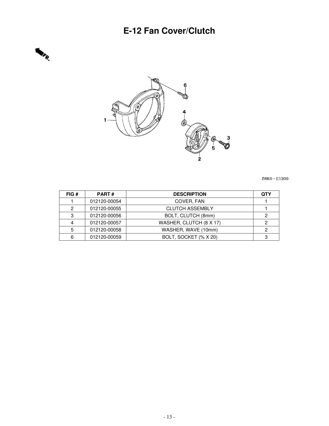 Honda Power Equipment GX35 service manual Fan Cover/Clutch 