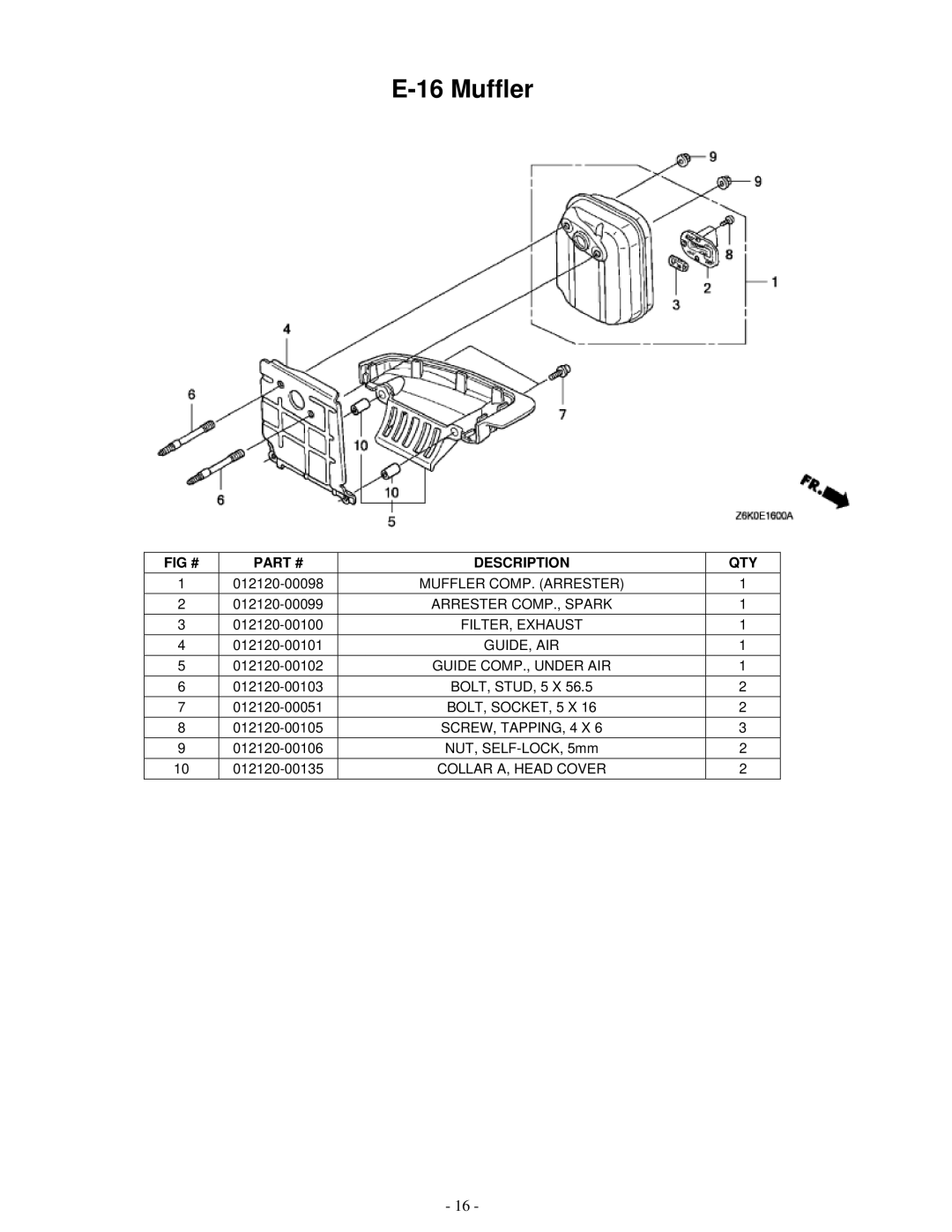 Honda Power Equipment GX35 service manual Muffler 