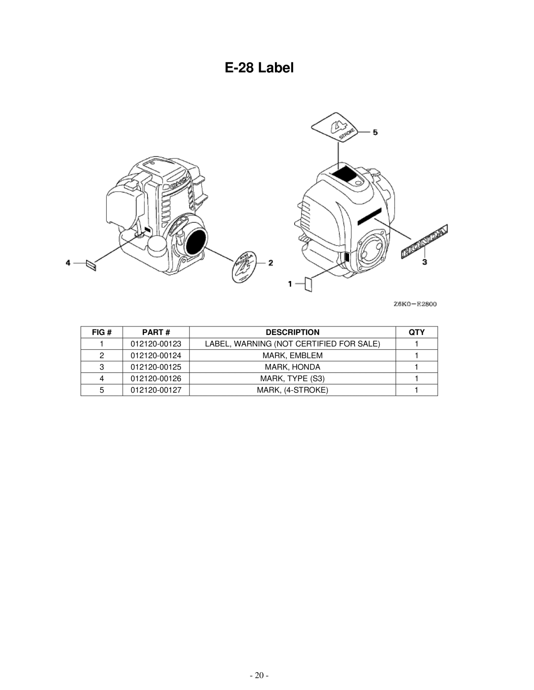 Honda Power Equipment GX35 service manual Label 