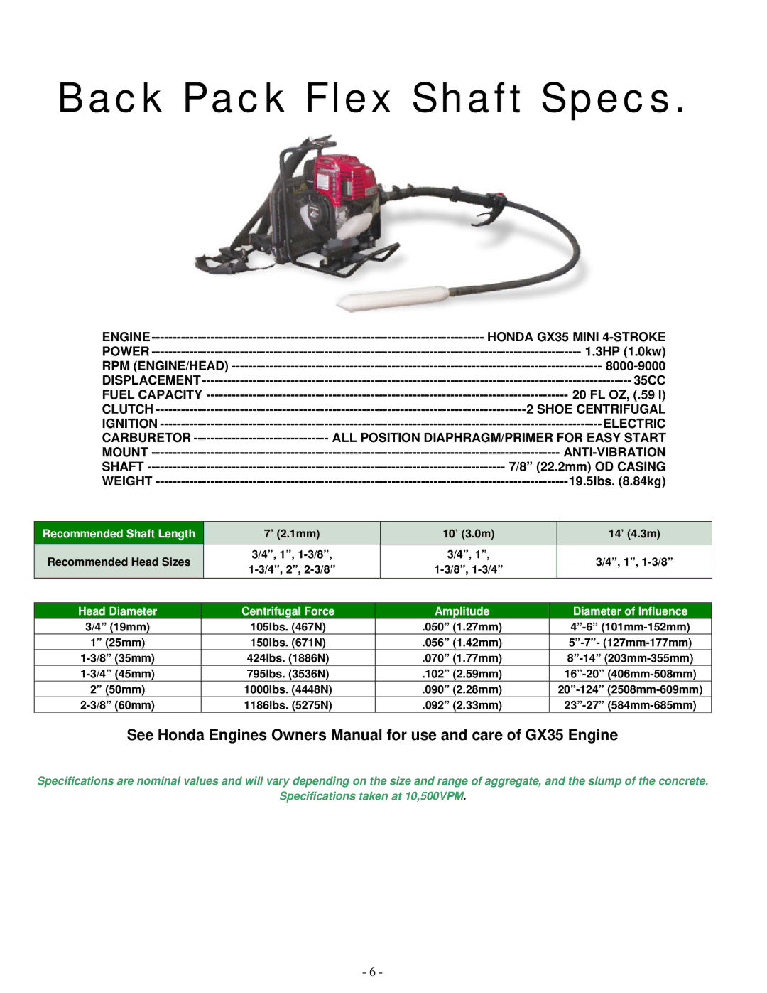 Honda Power Equipment GX35 service manual Back Pack Flex Shaft Specs 