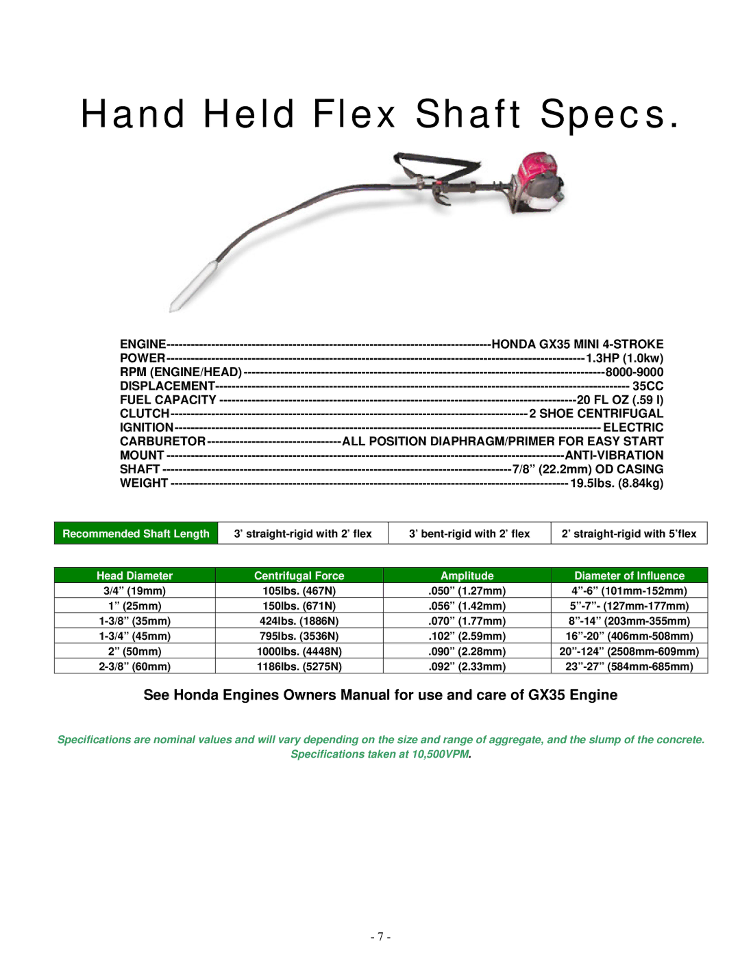 Honda Power Equipment GX35 service manual Hand Held Flex Shaft Specs 