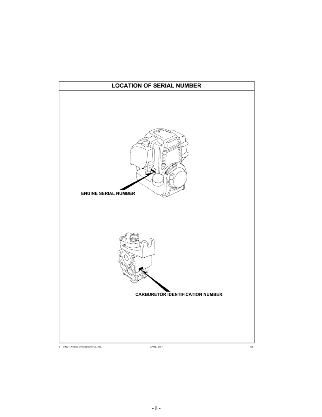 Honda Power Equipment GX35 service manual 