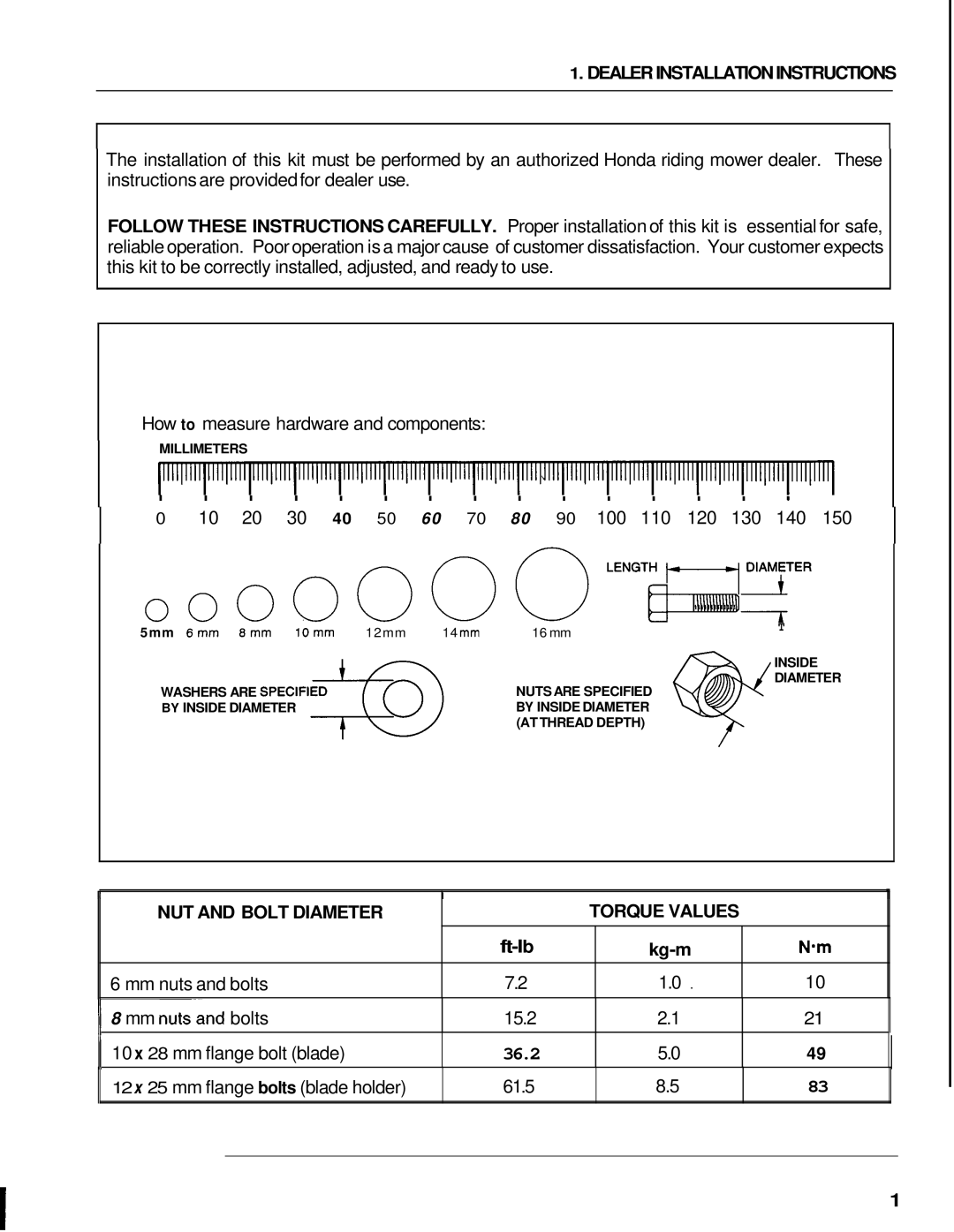 Honda Power Equipment H3000, H1000 manual Dealer Installation Instructions, NUT and Bolt Diameter Torque Values, Ft-lb Kg-m 