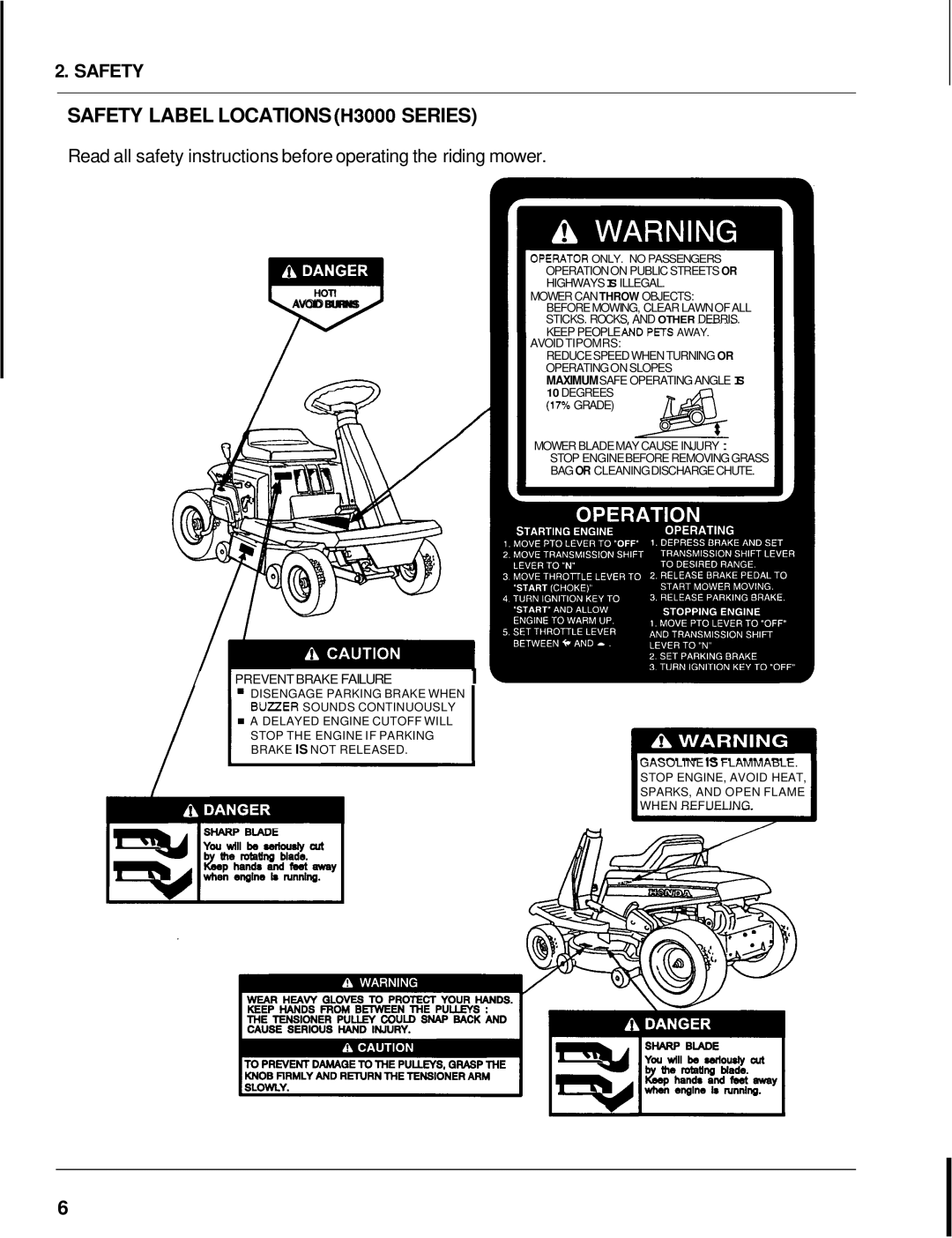 Honda Power Equipment H1000 manual SAFETY LABEL LOCATIONS H3000 SERIES, Safety, I/ Iprevent Brake Failurei 