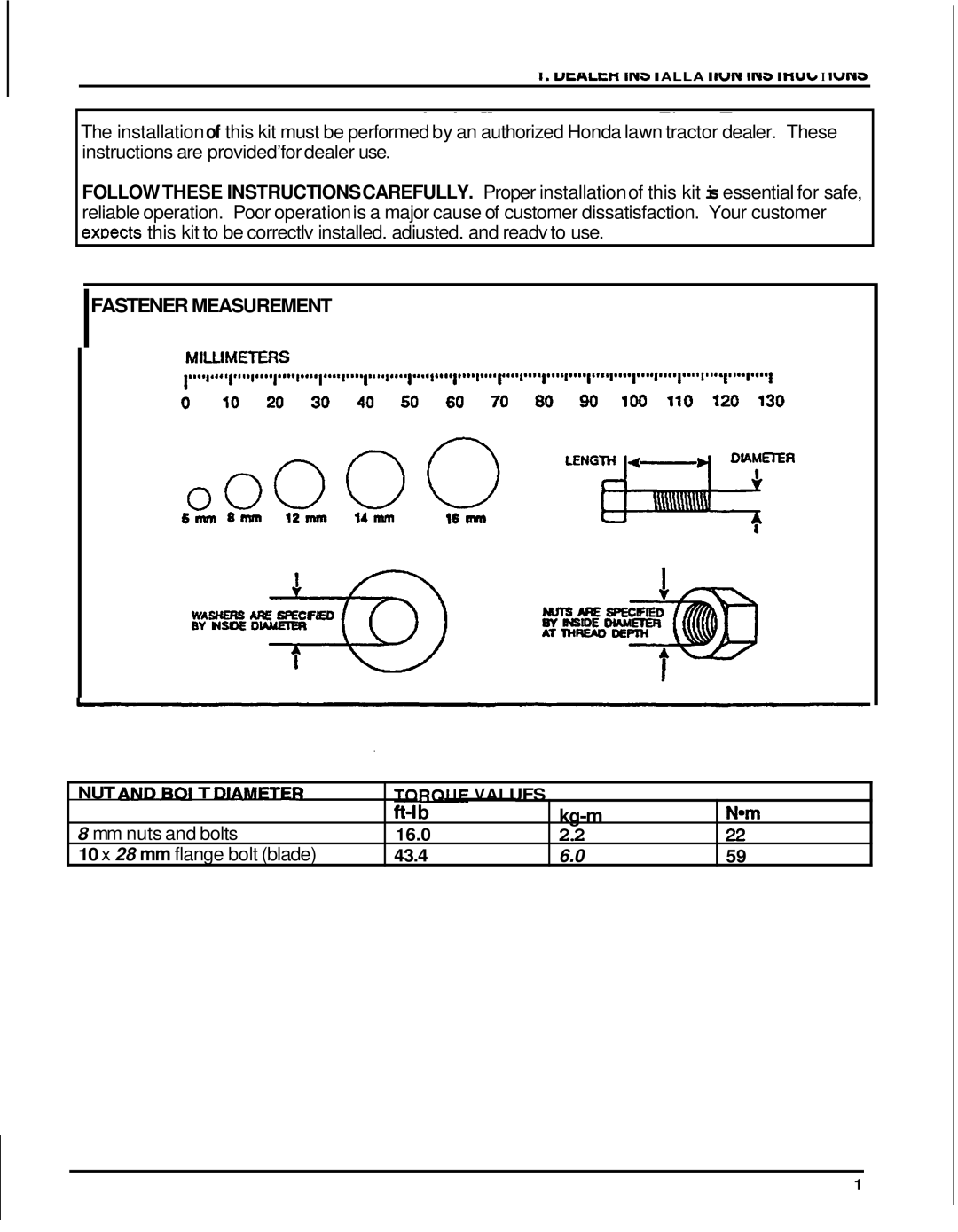 Honda Power Equipment H2000 manual Ft-l Kg-m Nom Mm nuts and bolts 