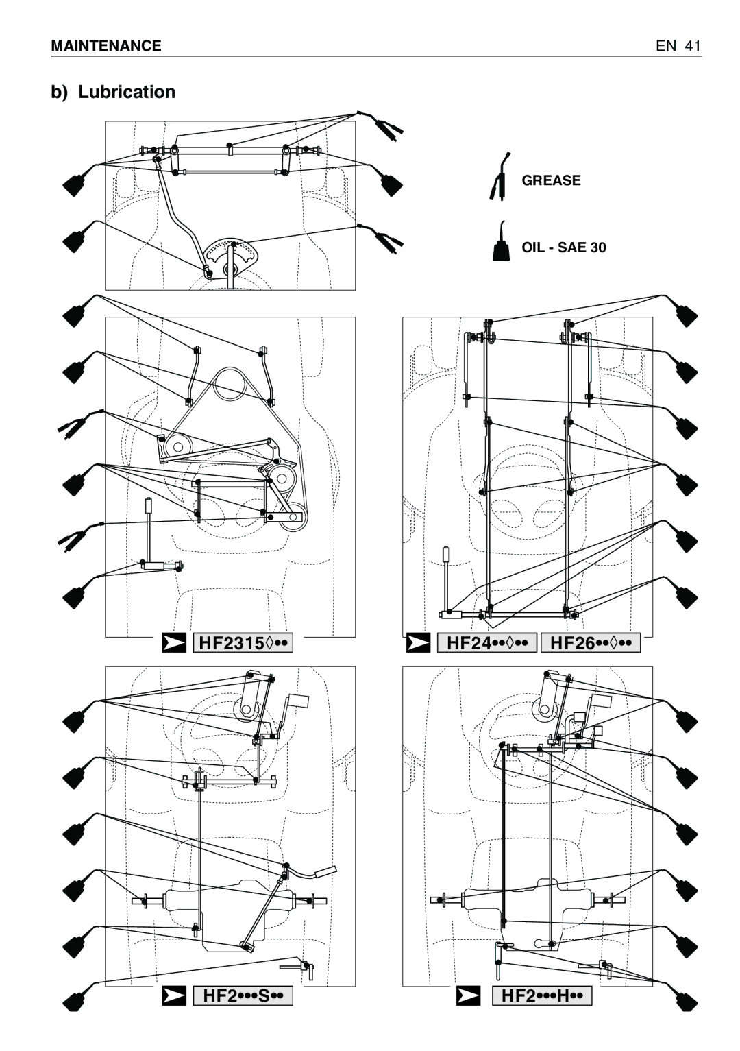 Honda Power Equipment HF2417HTE, HF2620HME, HF2415SBE, HF2620HTE, HF2315HME, HF2417HME, HF2315SBE manuel dutilisation Lubrication 