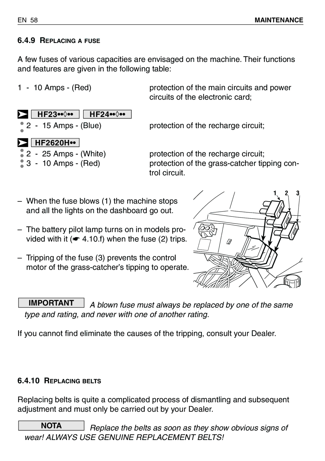 Honda Power Equipment HF2620HTE, HF2417HTE, HF2620HME, HF2415SBE Type and rating, and never with one of another rating 