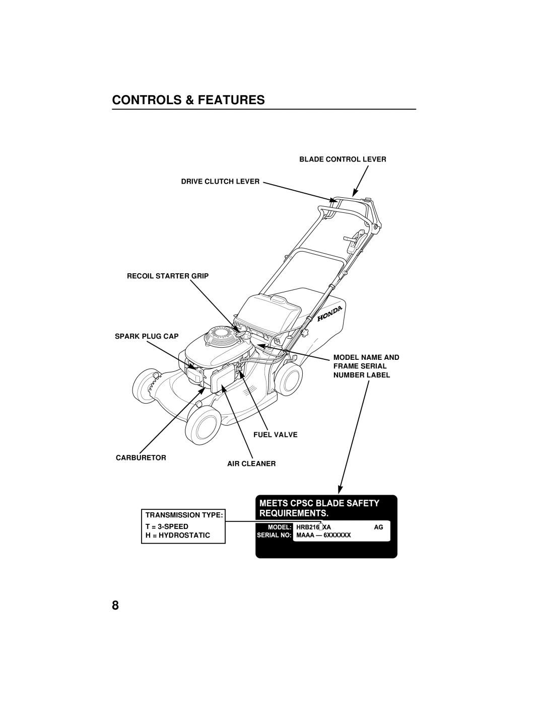 Honda Power Equipment HRB216TXA owner manual Controls & Features 