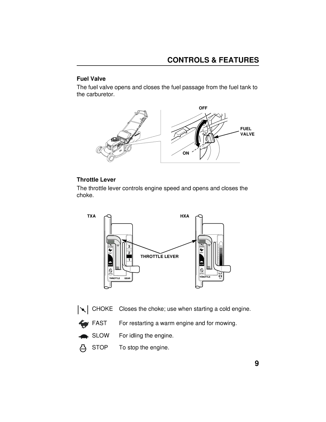 Honda Power Equipment HRB216TXA owner manual Fuel Valve, Throttle Lever 