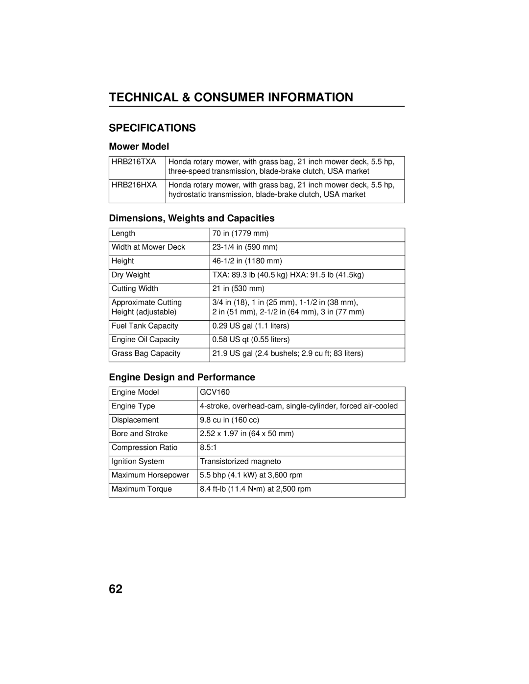 Honda Power Equipment HRB216TXA owner manual Specifications, Mower Model, Dimensions, Weights and Capacities 