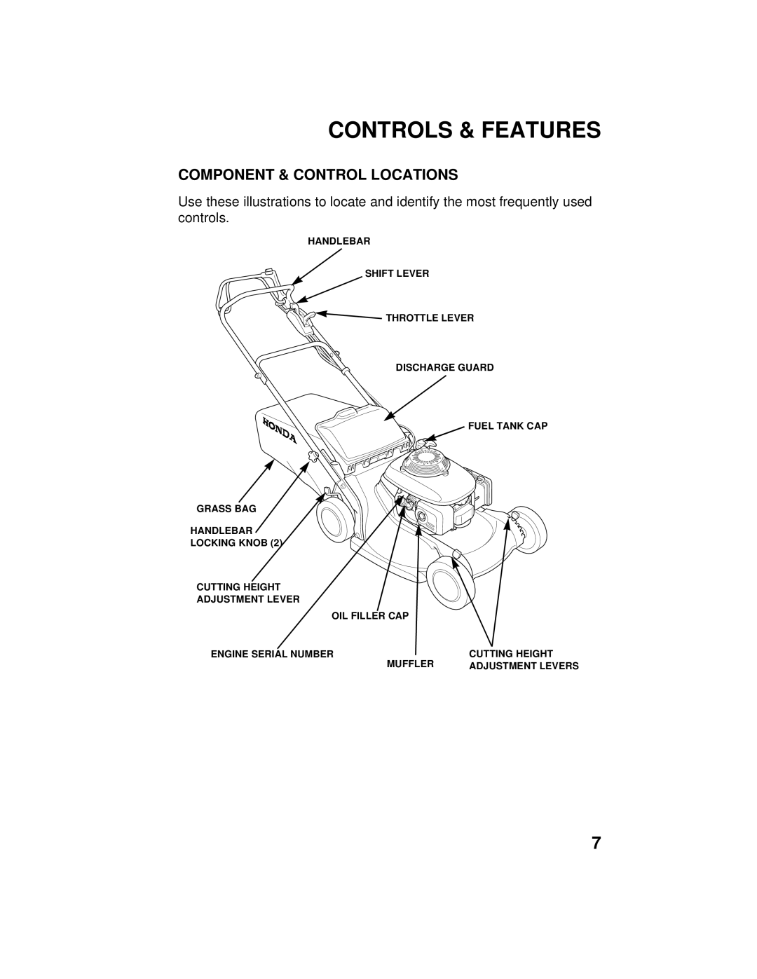 Honda Power Equipment HRB216TXA owner manual Controls & Features, Component & Control Locations 