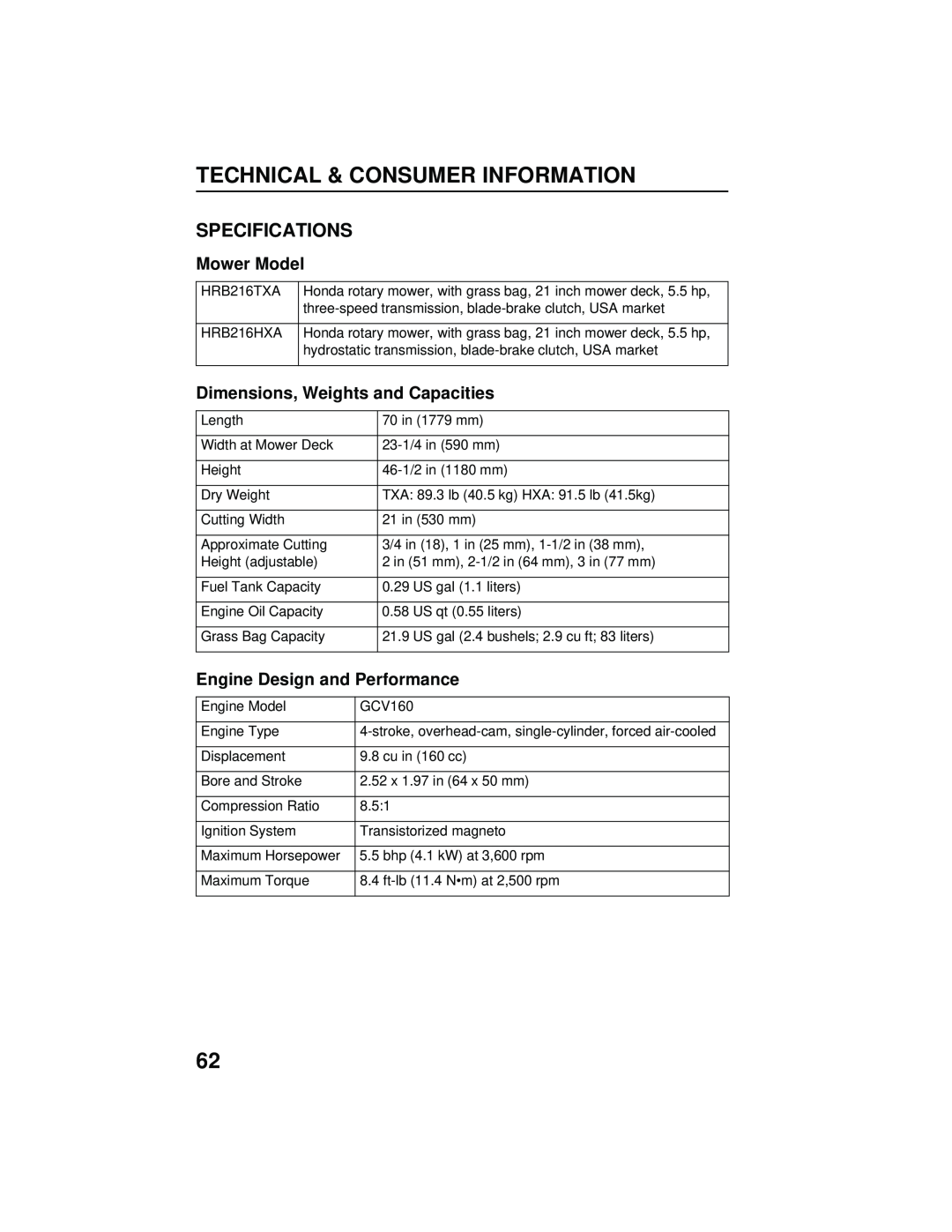 Honda Power Equipment HRB216TXA owner manual Specifications, Mower Model, Dimensions, Weights and Capacities 