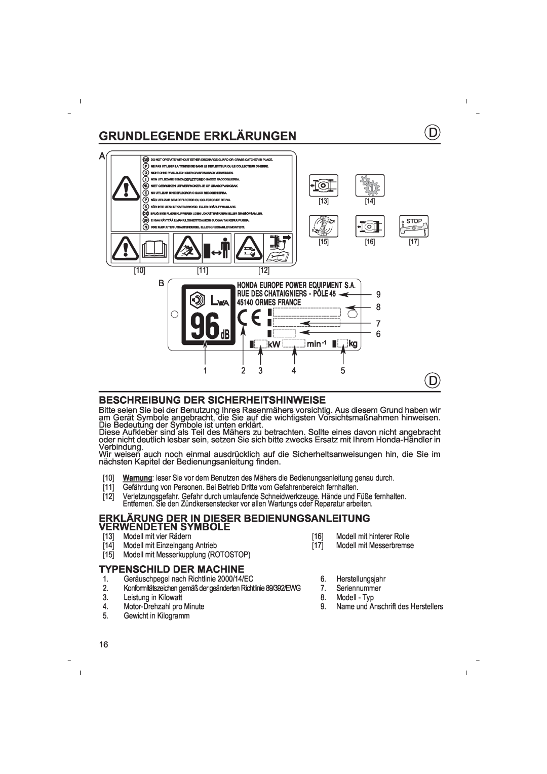 Honda Power Equipment HRB425C Grundlegende Erklärungen, Beschreibung Der Sicherheitshinweise, Typenschild Der Machine 
