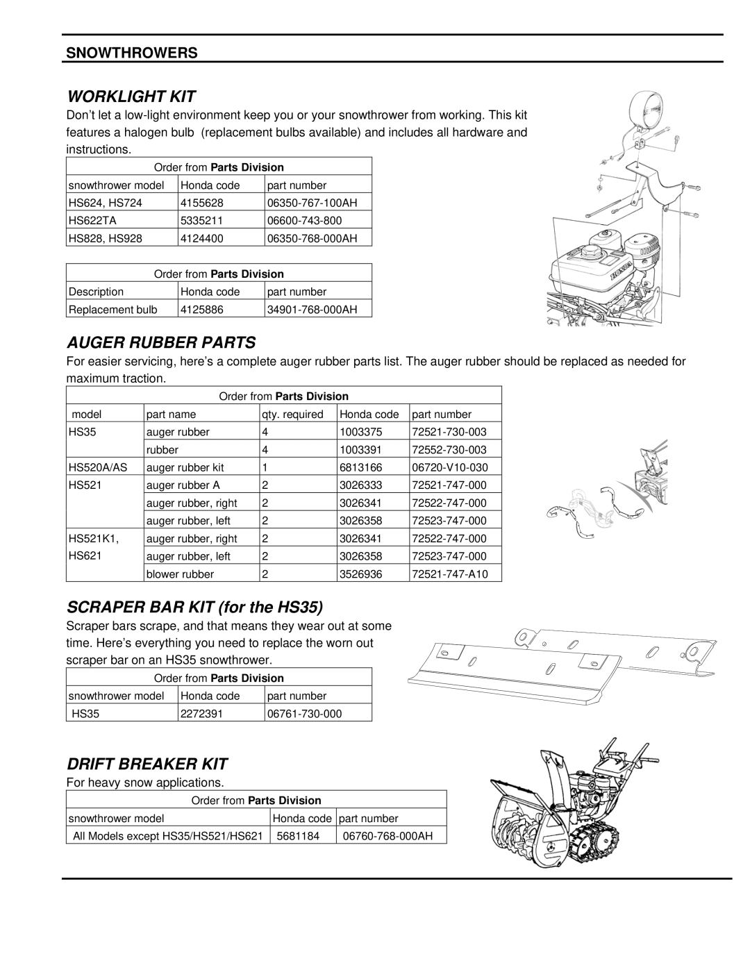 Honda Power Equipment HS622TA manual Worklight KIT, Auger Rubber Parts, Scraper BAR KIT for the HS35, Drift Breaker KIT 