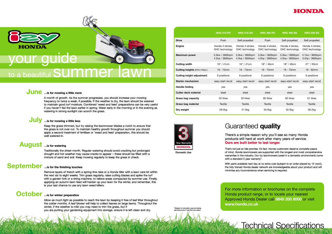 Honda Power Equipment Lawnmower Technical Specifications, June …is for mowing a little more, August …is for watering 