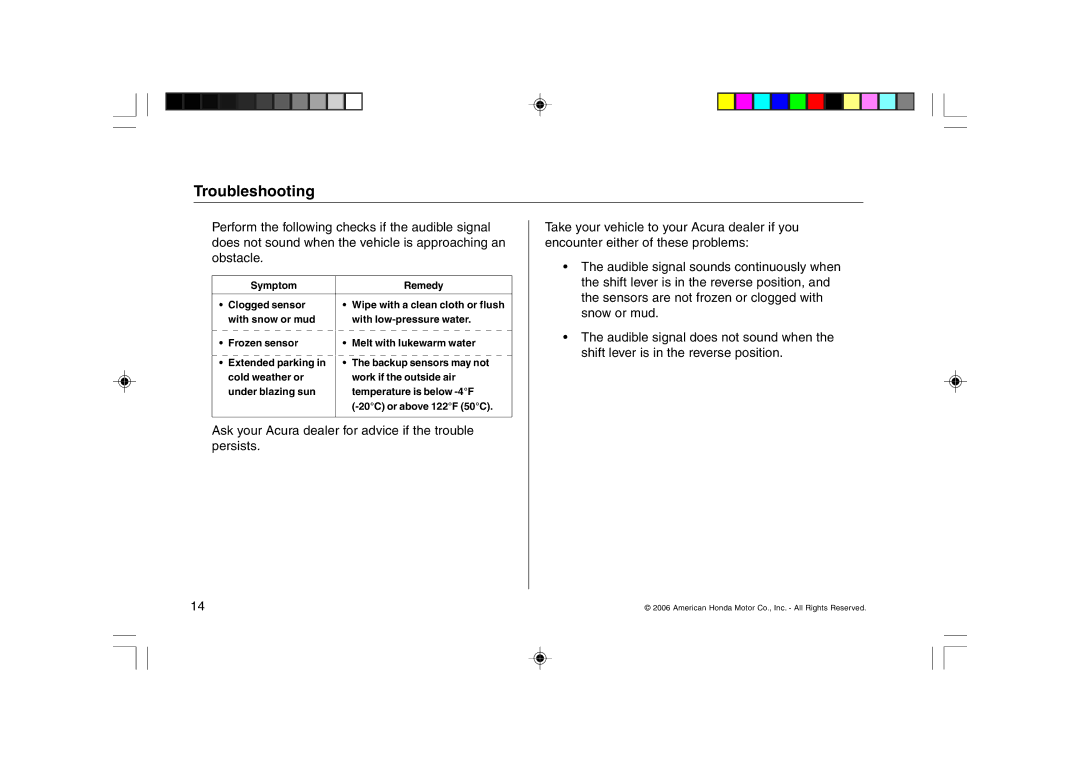 Honda Power Equipment MDX manual Troubleshooting 