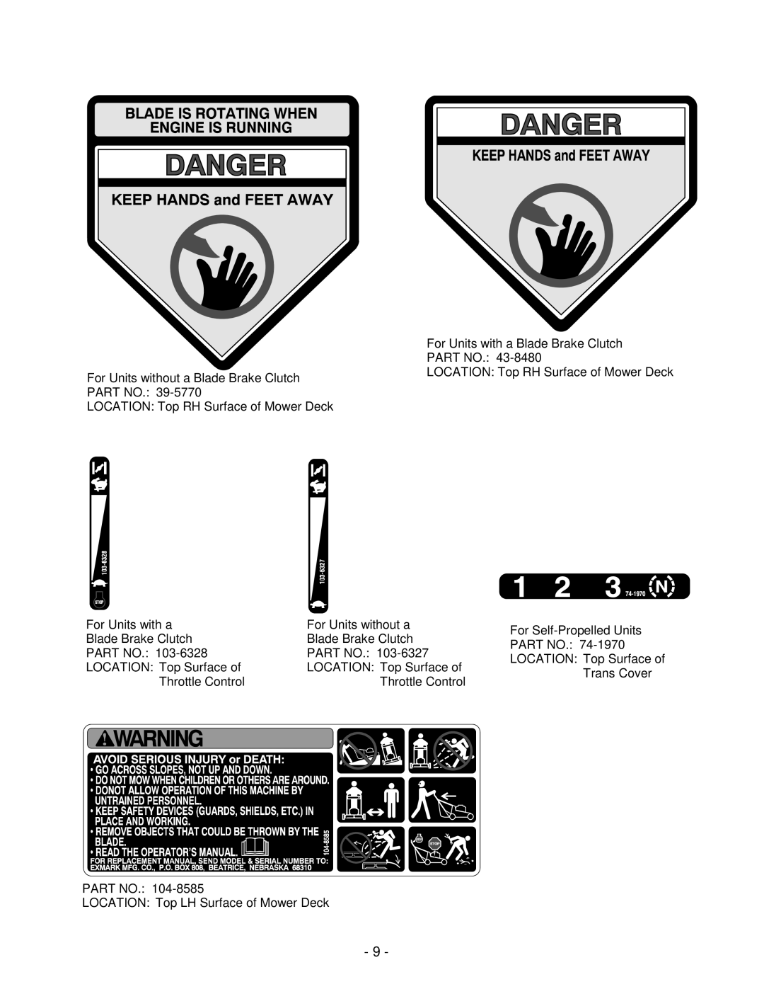 Honda Power Equipment metro 21 manual 