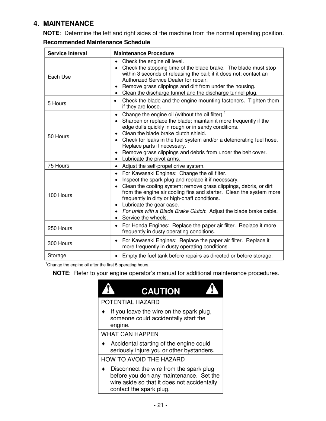 Honda Power Equipment metro 21 manual Recommended Maintenance Schedule 