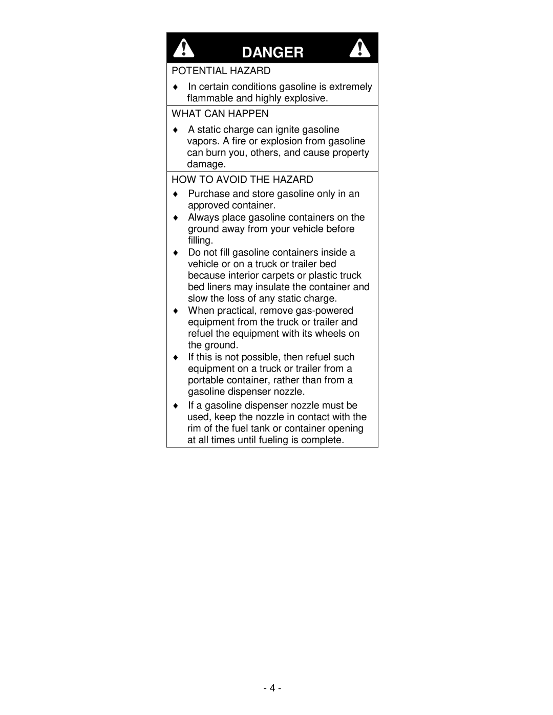 Honda Power Equipment metro 21 manual Potential Hazard 