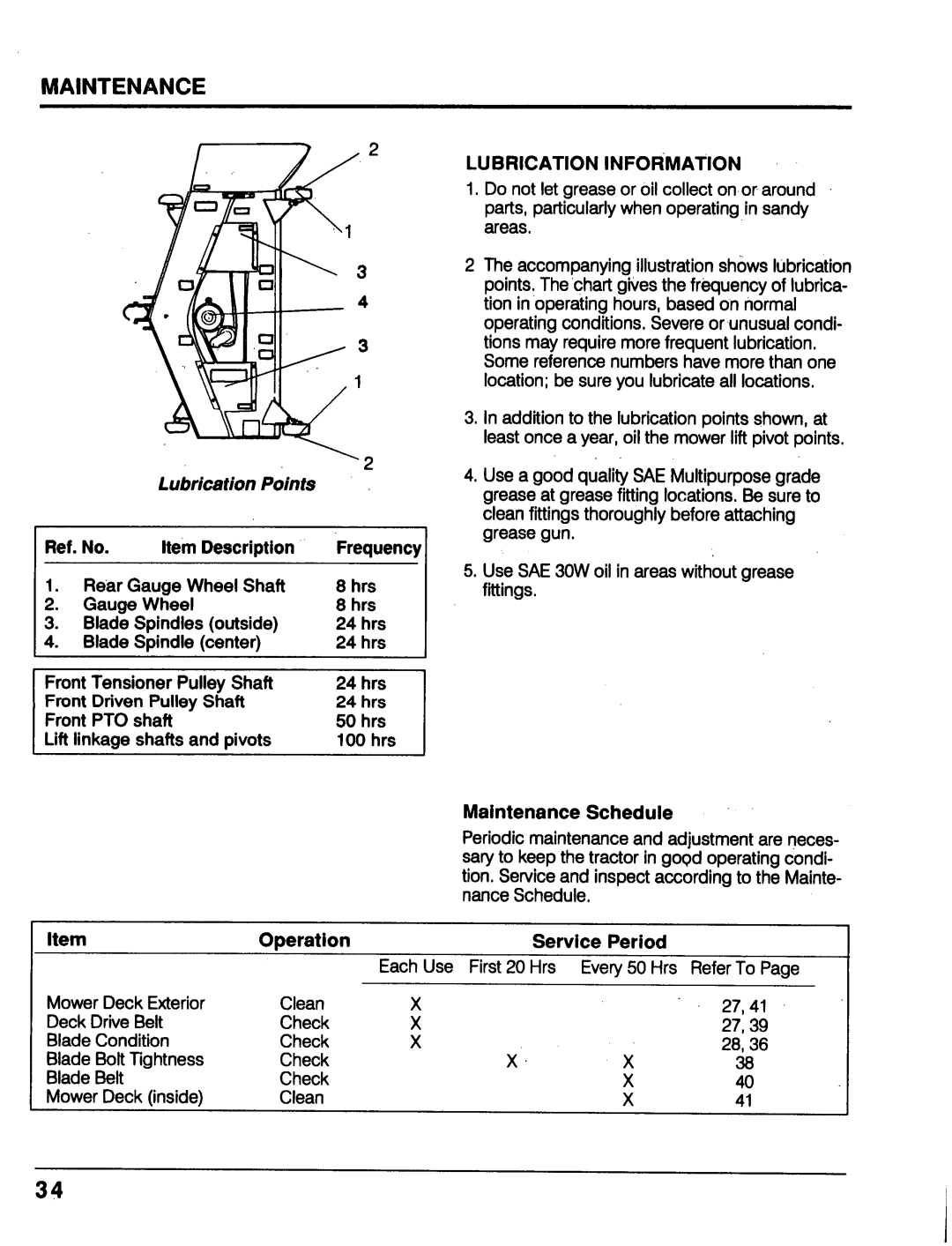 Honda Power Equipment MM52 manual Lubrication INFOFiMATlON, Maintenance Schedule, Operation Service Period 