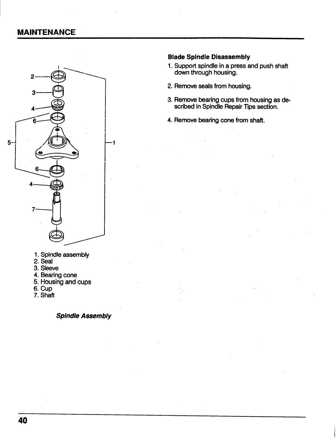 Honda Power Equipment MM52 manual Blade Spindle Disassembly 