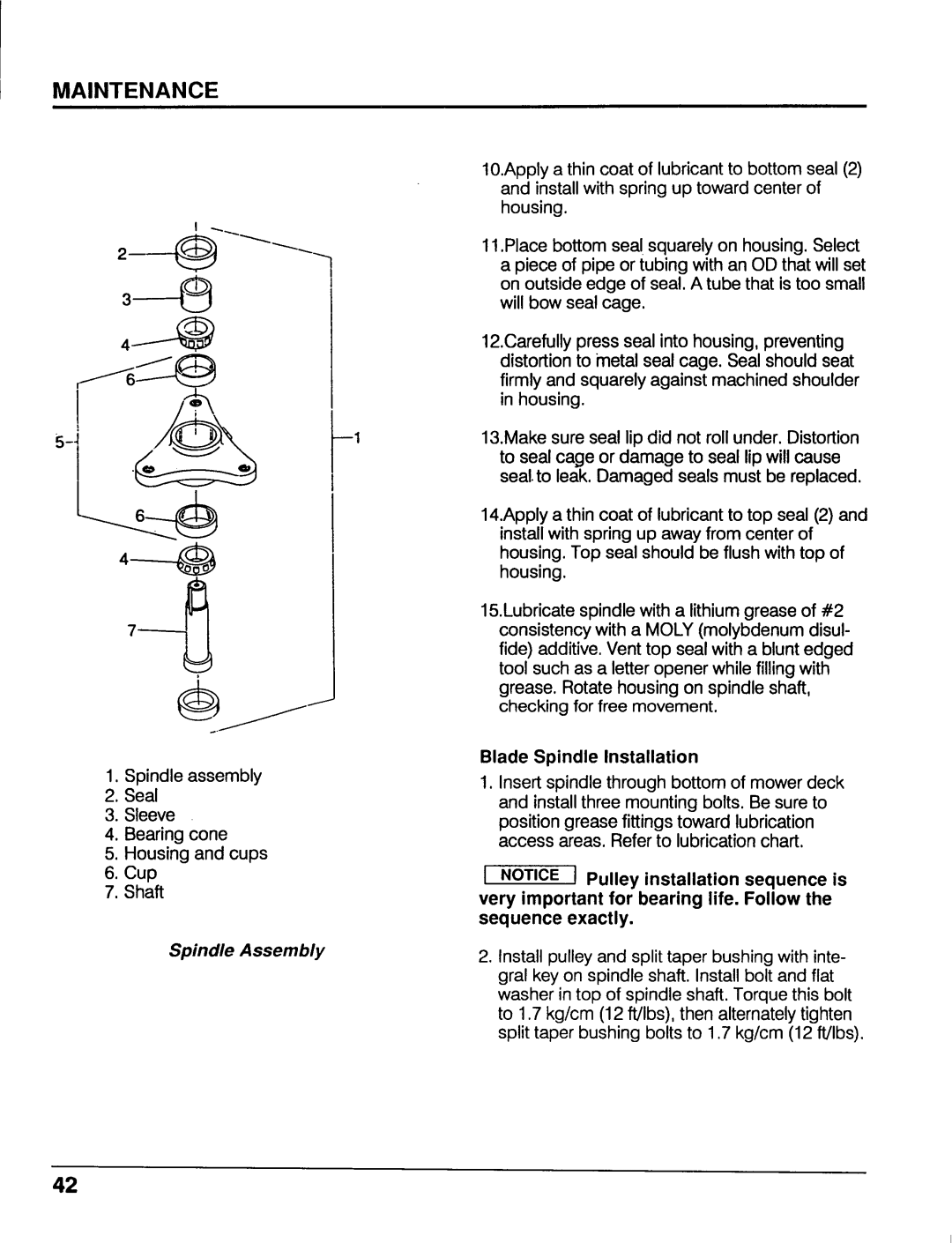 Honda Power Equipment MM52 manual Blade Spindle Installation 