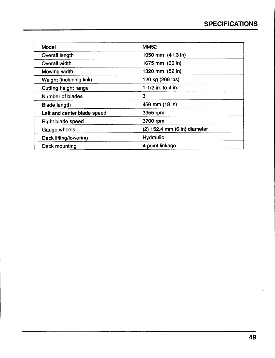 Honda Power Equipment MM52 manual Specifications 