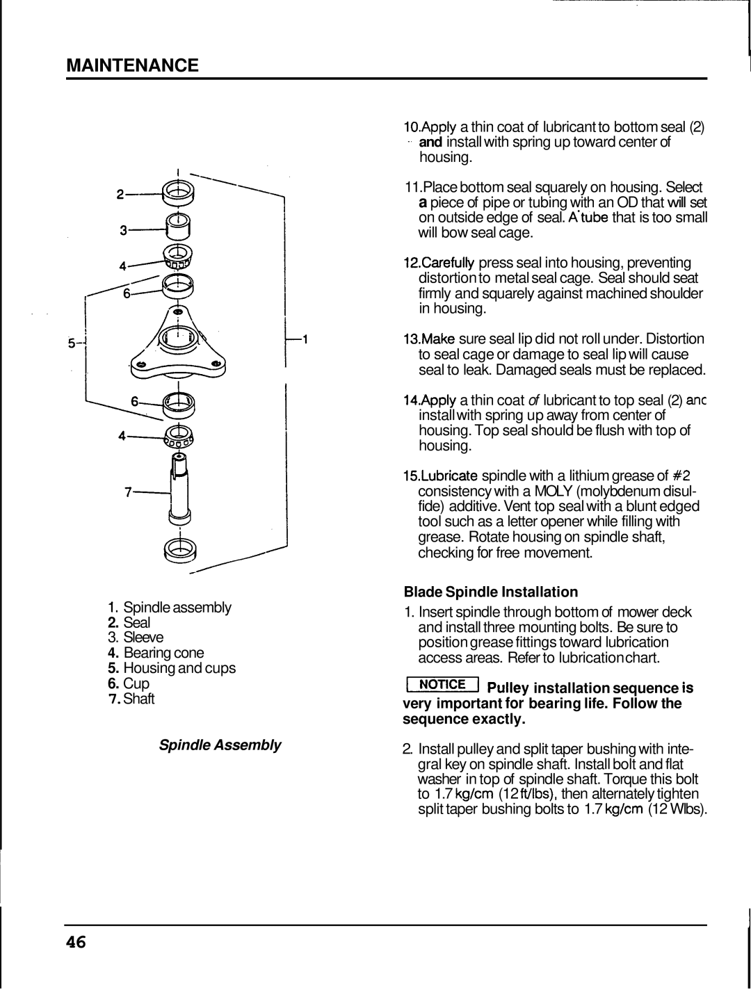 Honda Power Equipment MM60 manual T1I 