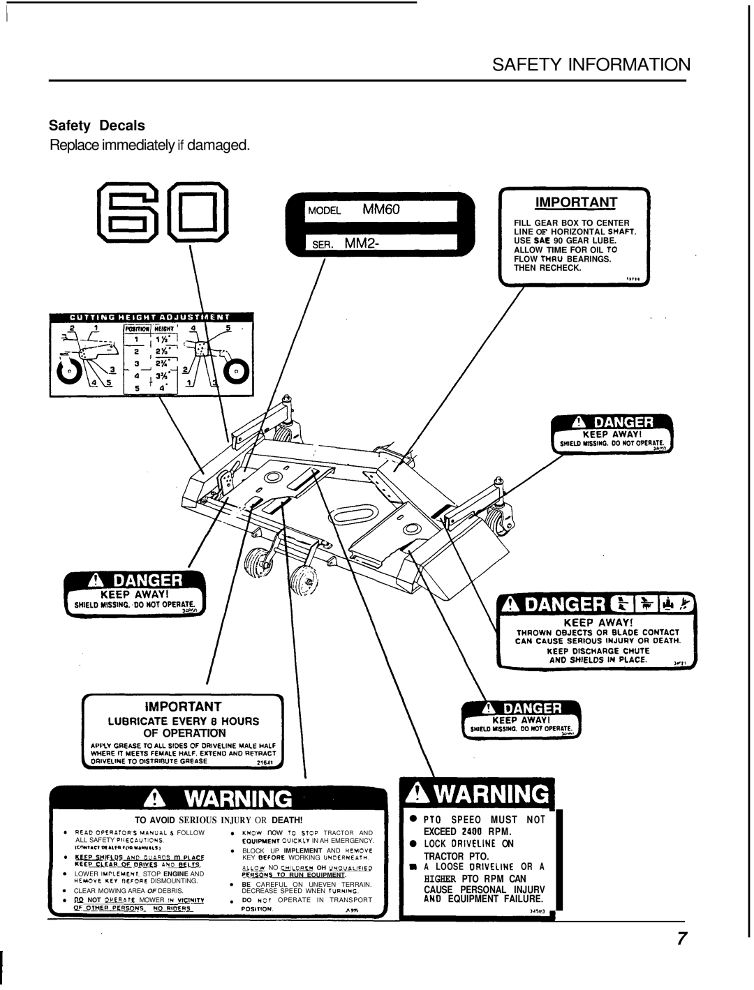 Honda Power Equipment MM60 manual Safety Information, Replace immediately if damaged 