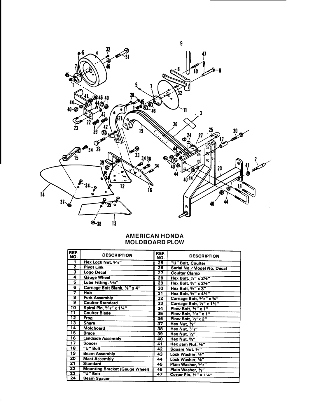 Honda Power Equipment PL752A, 3755790 manual American Honda Moldboard Plow 