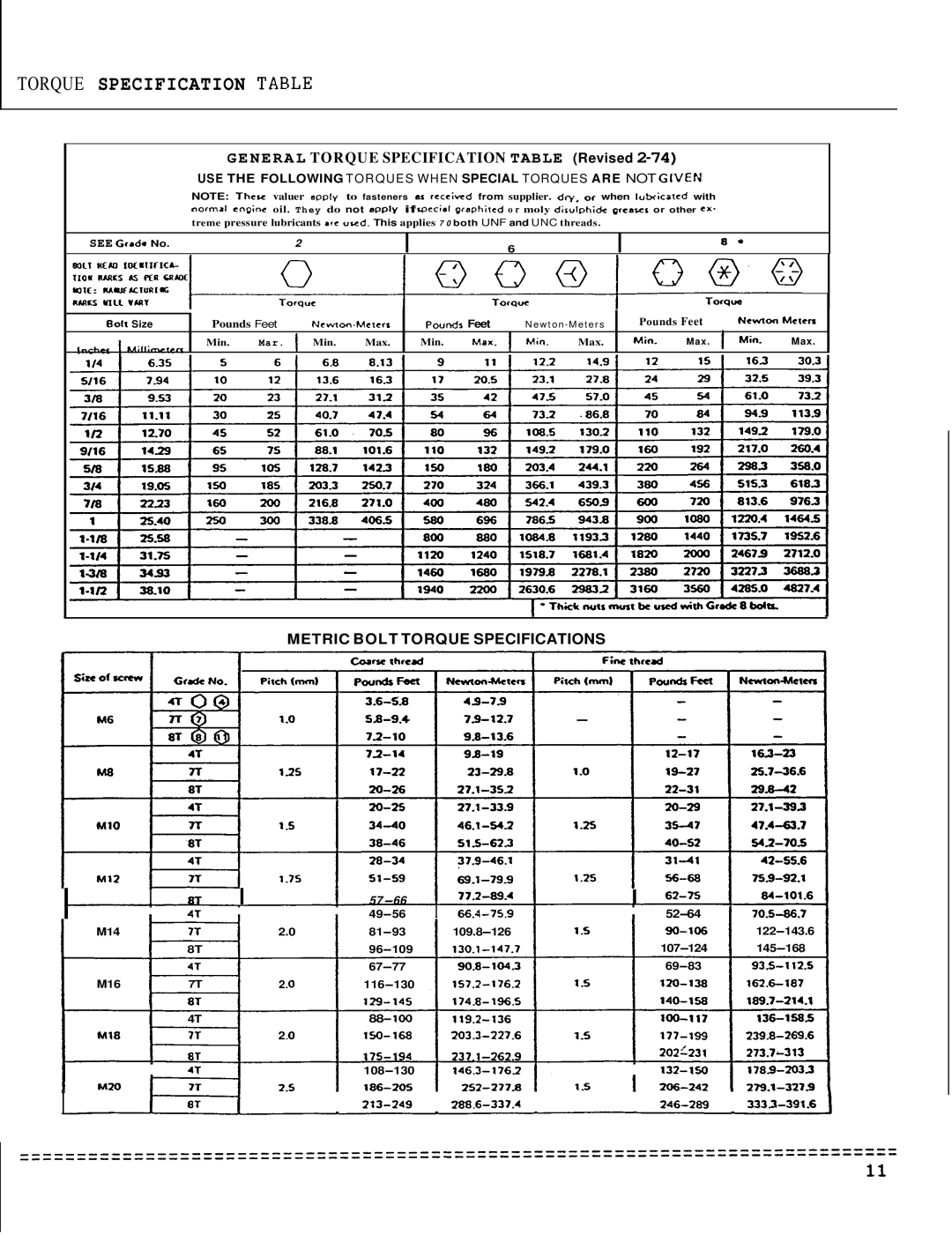 Honda Power Equipment QH4000 Torque Specification Table, GENERAL TORQUE SPECIFICATION TABLE Revised, Pounds Feet, 57-66 