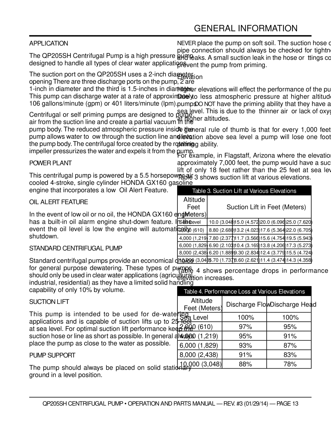 Honda Power Equipment QP205SH manual General Information 