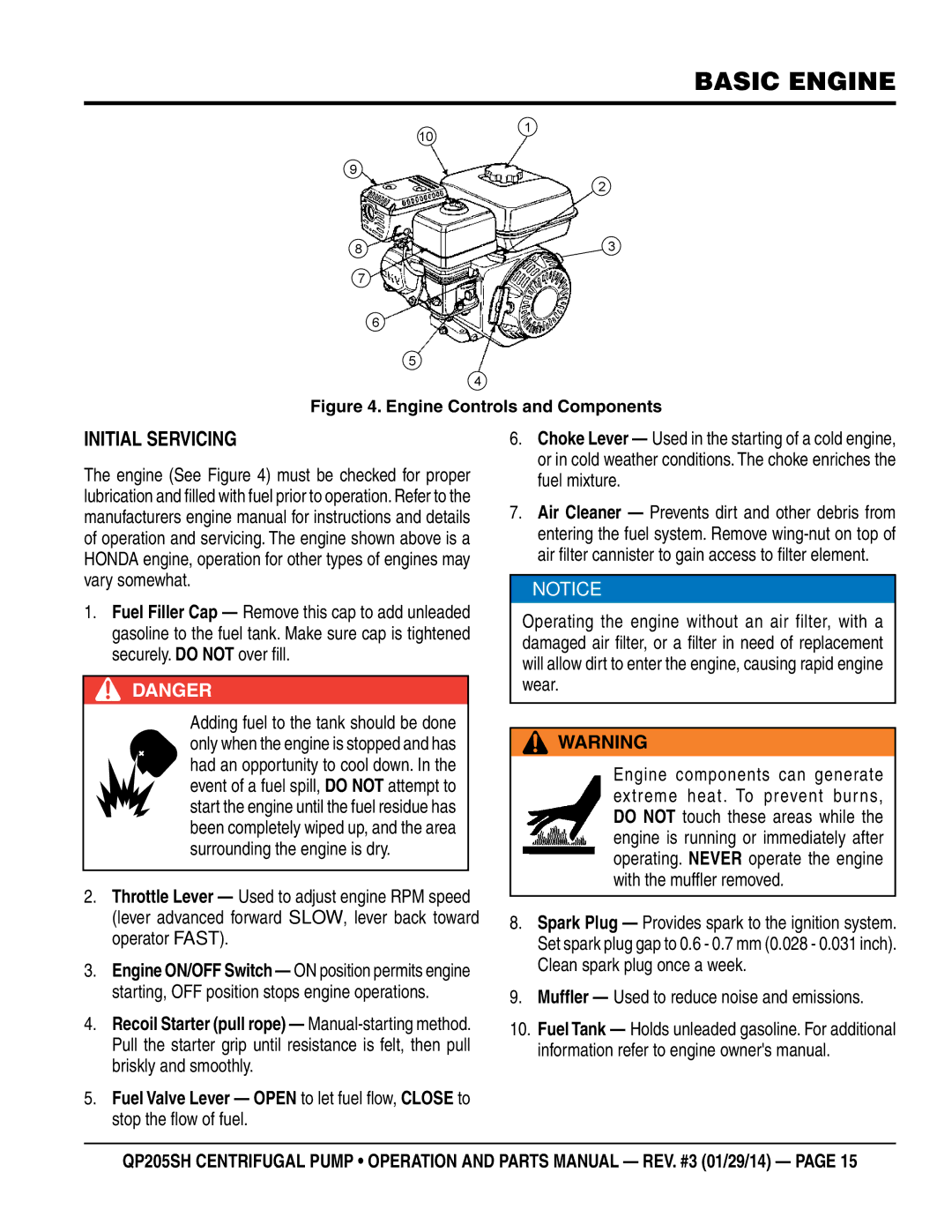 Honda Power Equipment QP205SH manual Basic Engine, Initial Servicing, Muffler Used to reduce noise and emissions 