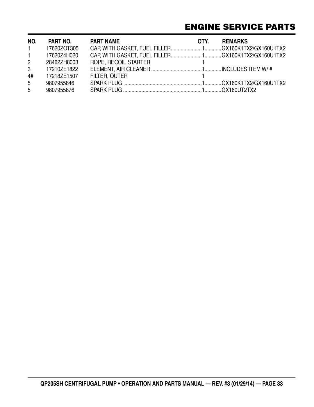 Honda Power Equipment QP205SH 17620ZOT305, 17620Z4H020, 28462ZH8003, 17210ZE1822, 17218ZE1507, 9807955846, 9807955876 