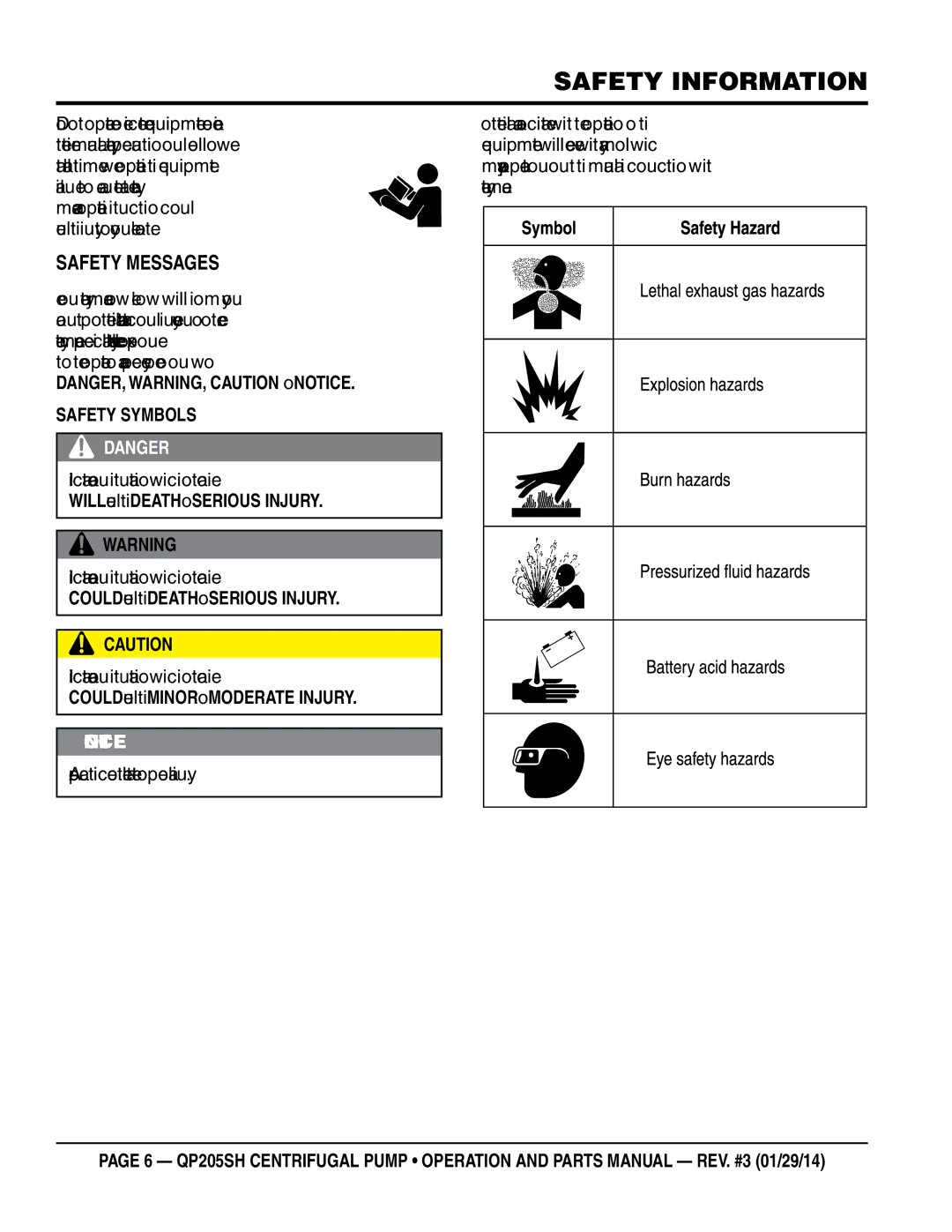 Honda Power Equipment QP205SH manual Safety Information, Safety Messages 