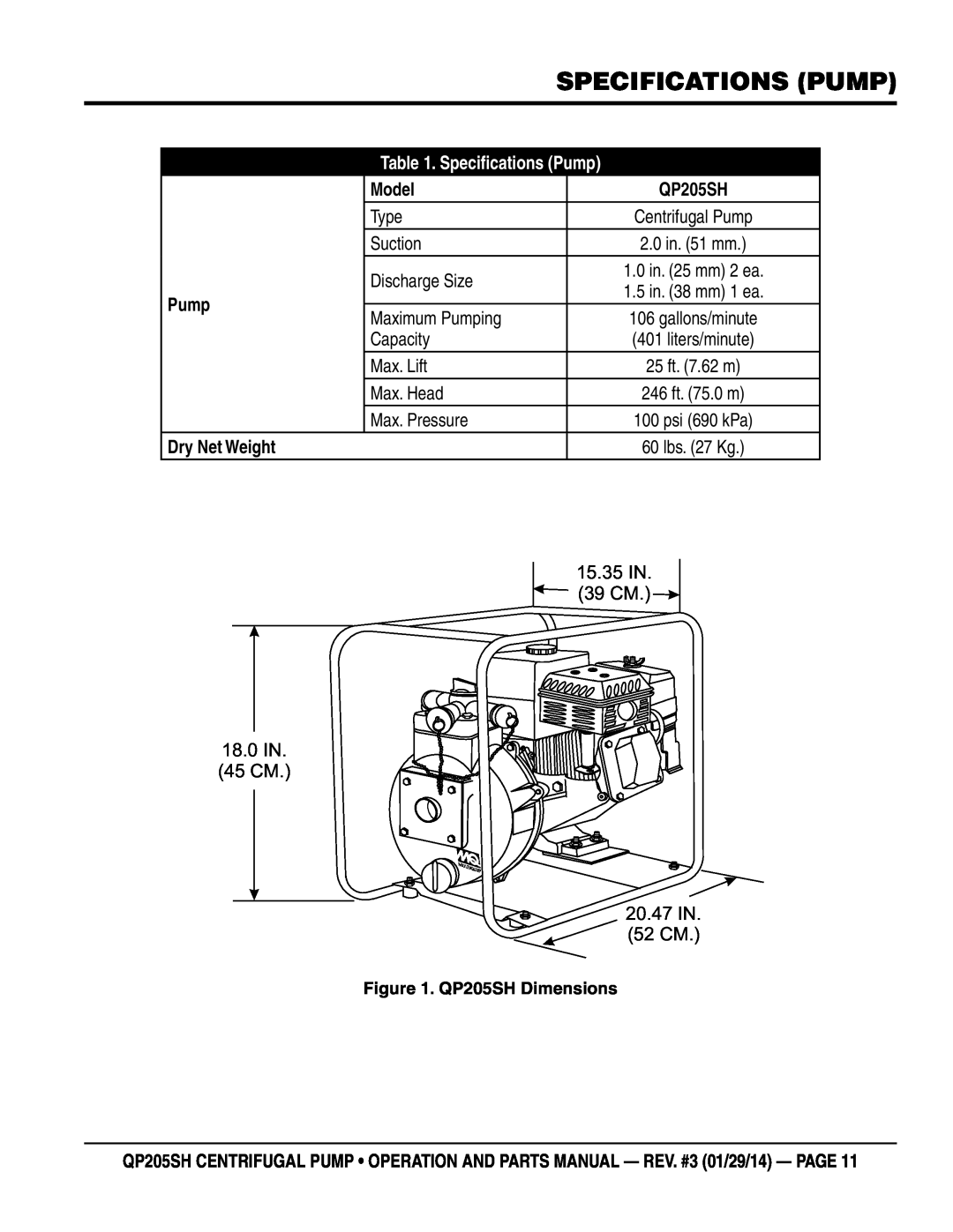 Honda Power Equipment QP205SH Specifications Pump, Model, Dry Net Weight, 15.35 IN 39 CM 18.0 IN 45 CM 20.47 IN 52 CM 