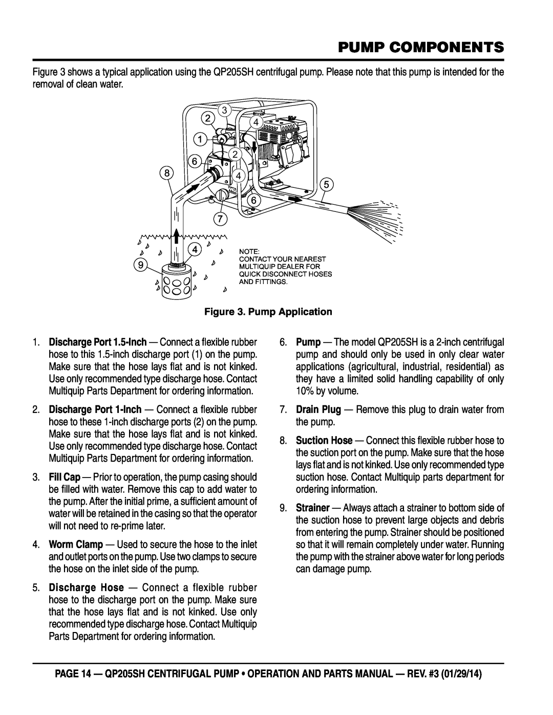 Honda Power Equipment QP205SH manual Pump Components, Pump Application 