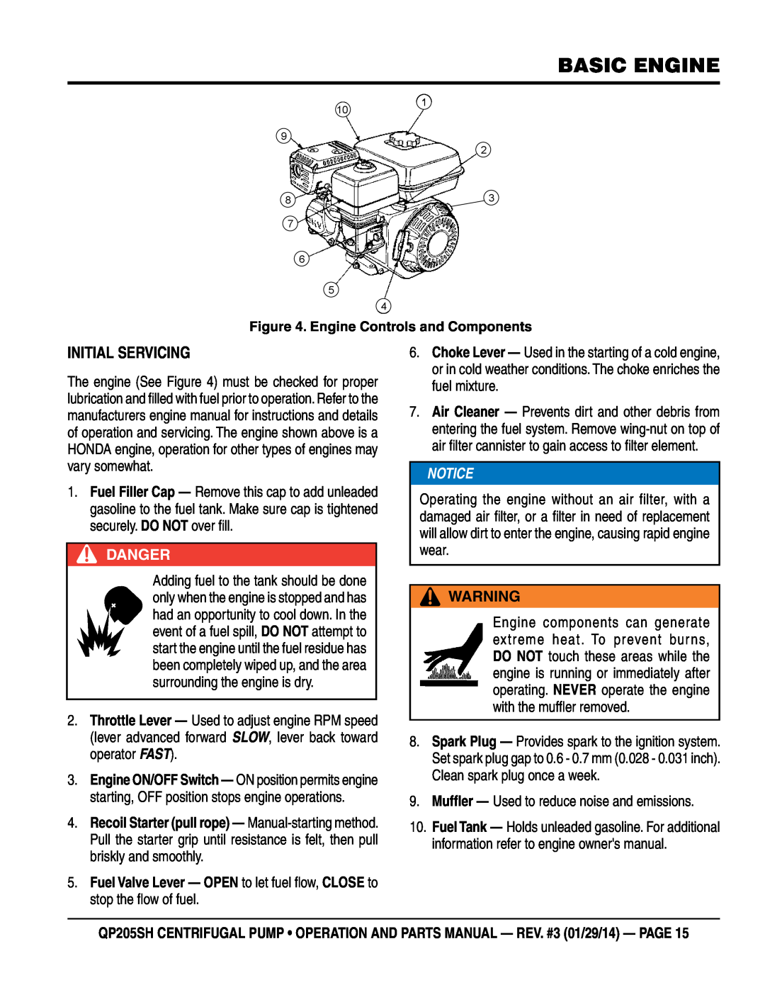 Honda Power Equipment QP205SH manual Basic Engine, Initial Servicing, Danger 