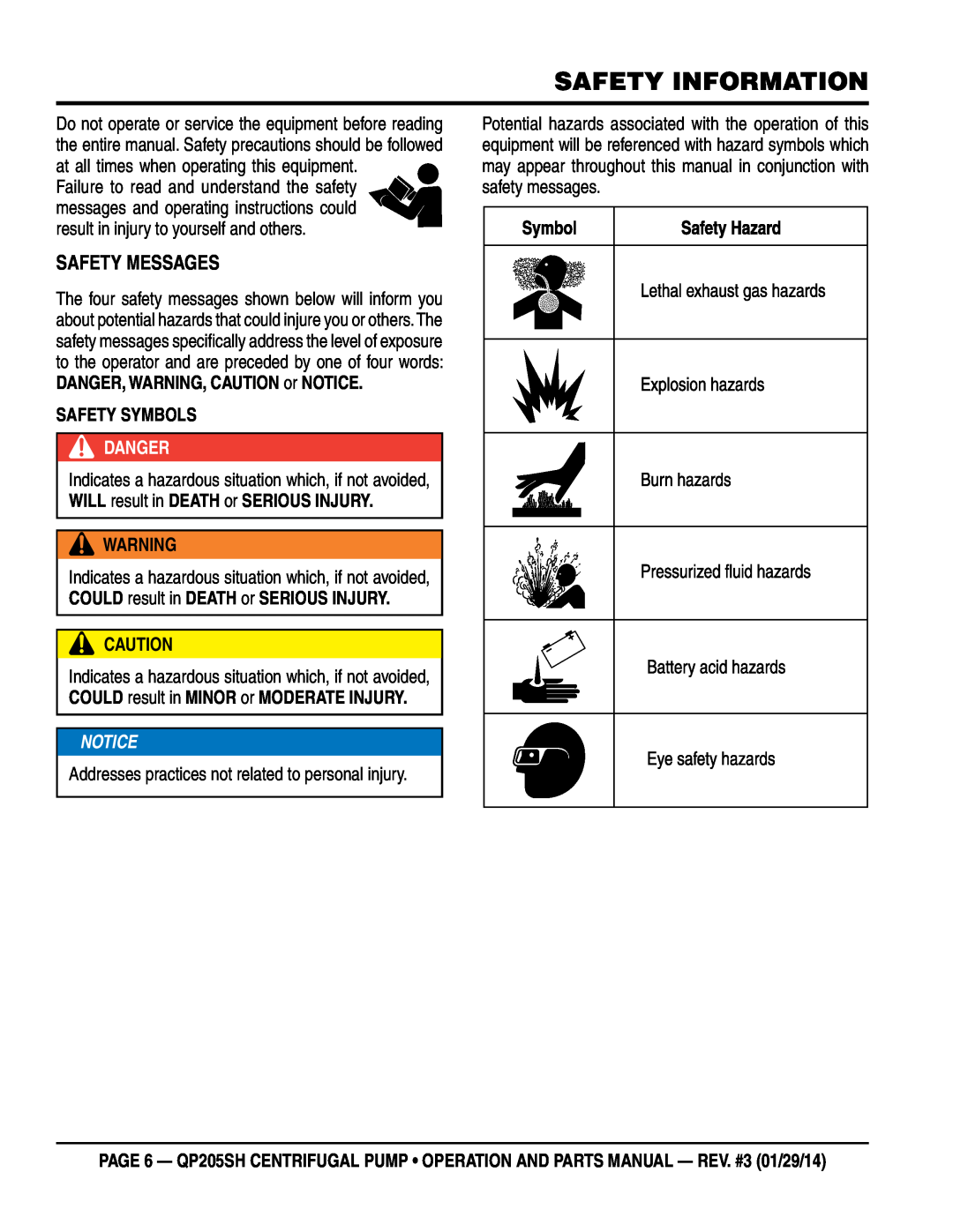 Honda Power Equipment QP205SH manual Safety Information, Safety Messages, Safety Symbols, Danger 